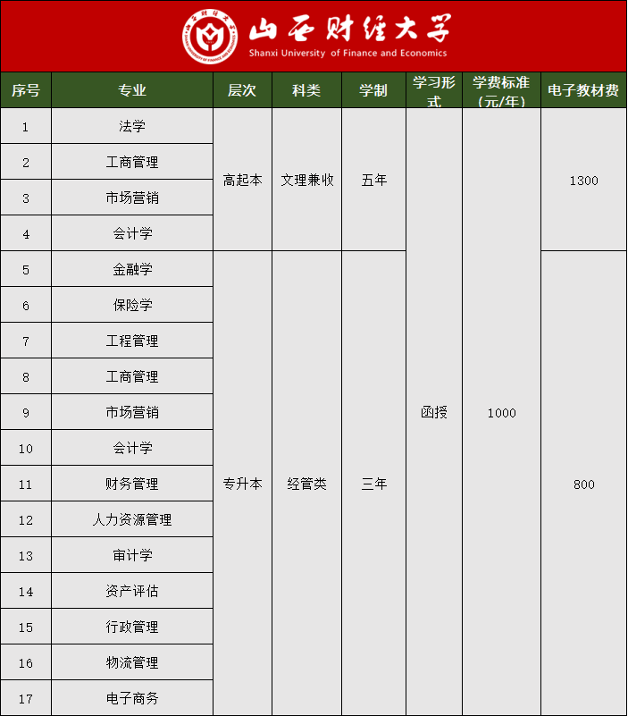 202503231742697775942416.jpg 财大.jpg